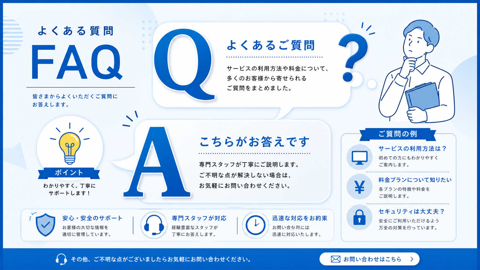 防音対策の基礎についてよくある質問