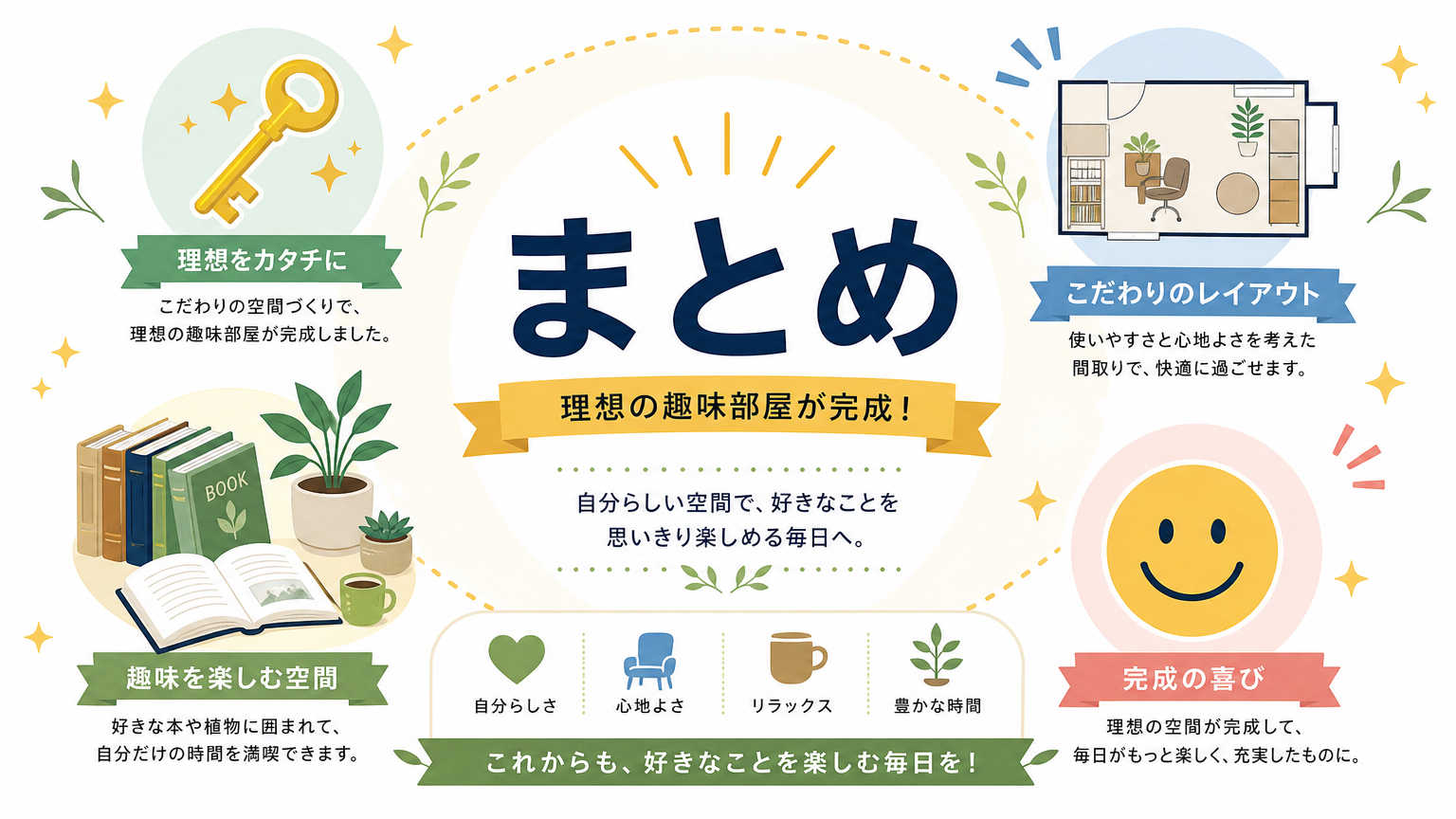 まとめ