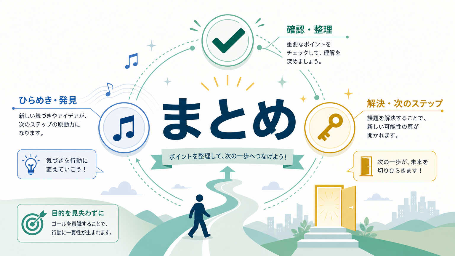 まとめ