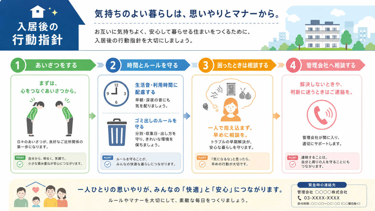 入居後に近隣トラブルを避けるための行動