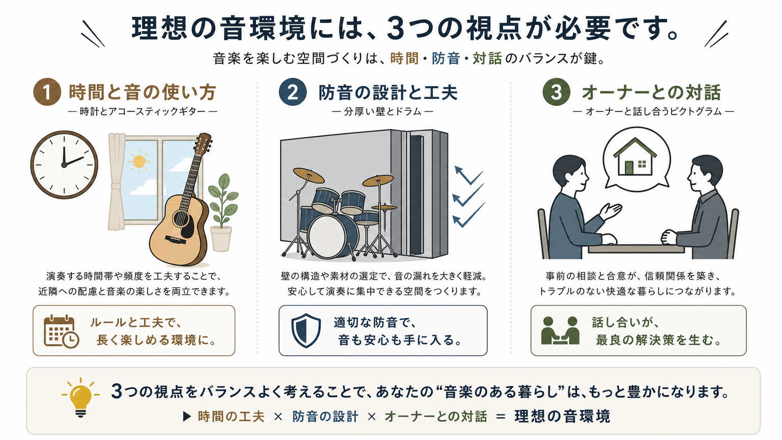 楽器可物件と楽器相談可物件の違いを具体例で解説